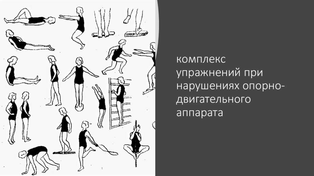Йогалатес: видео уроки с мордовиной, фирсовой и луизой соломон