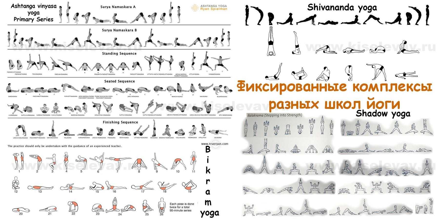 Тренировка концентрации - какие техники помогут