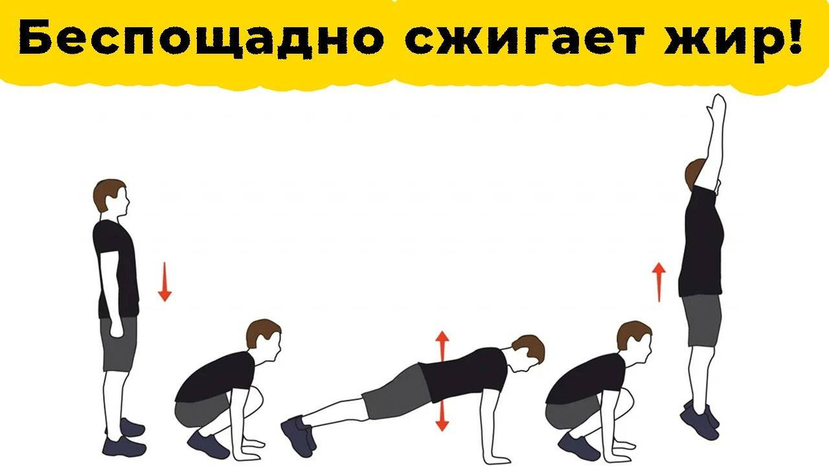 Берпи — вредное упражнение: 7 причин, чтобы перестать выполнять
