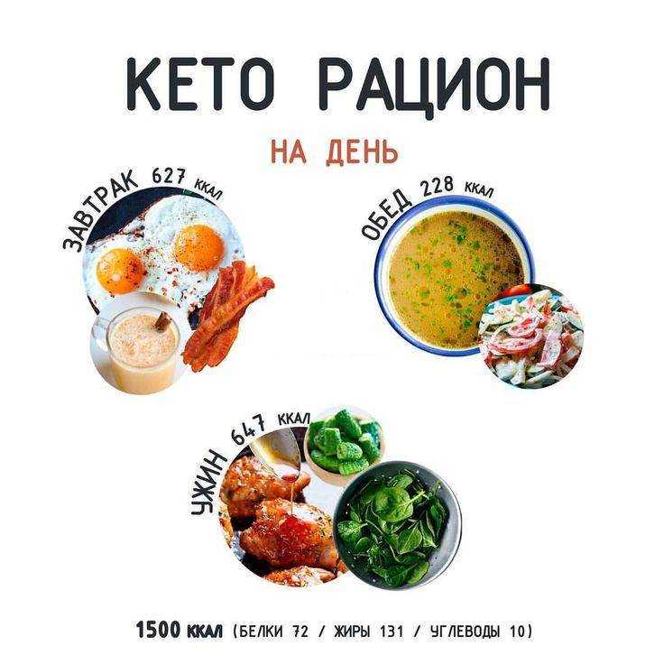 Сколько можно скинуть на питьевой диете