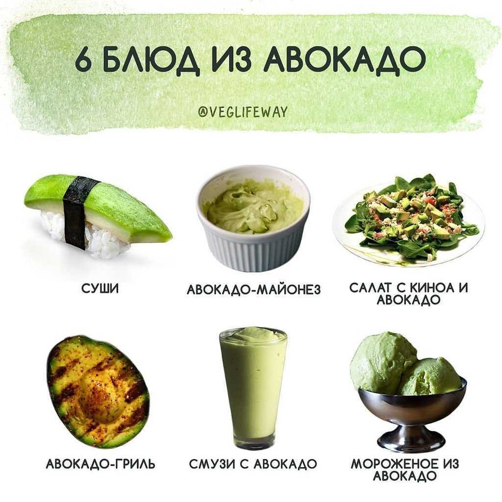 Диета воловичевой по дням: как похудеть по методу инны, меню на 1, 7, 14 и 30 дней, отзывы | диеты и рецепты