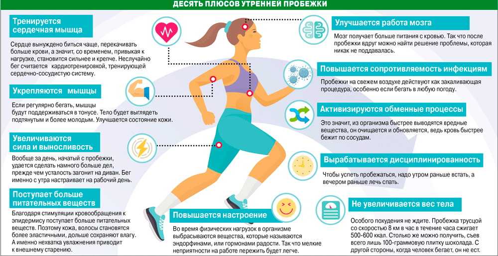 Занимаюсь спортом а вес прибавляется. я тренируюсь и худею, а вес растёт! как это объяснить и что делать? появление дополнительных калорий