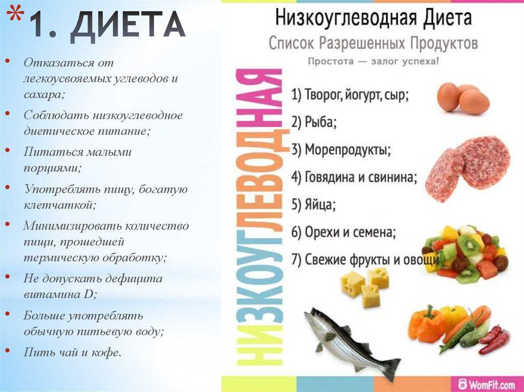 Безуглеводная диета: меню для похудения и отзывы