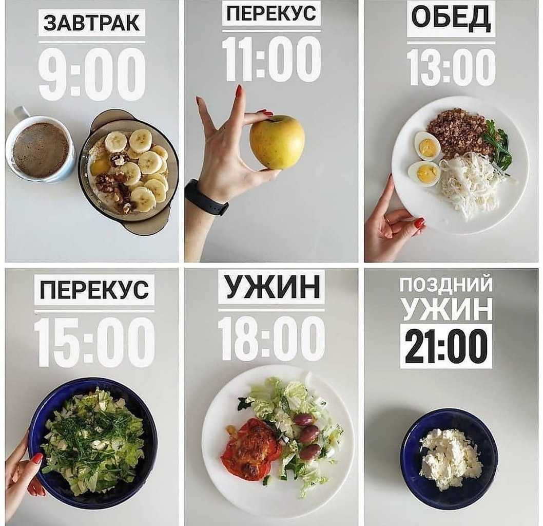 Полезный диетический ужин; идеальные рецепты низкокалорийного ужина для похудения