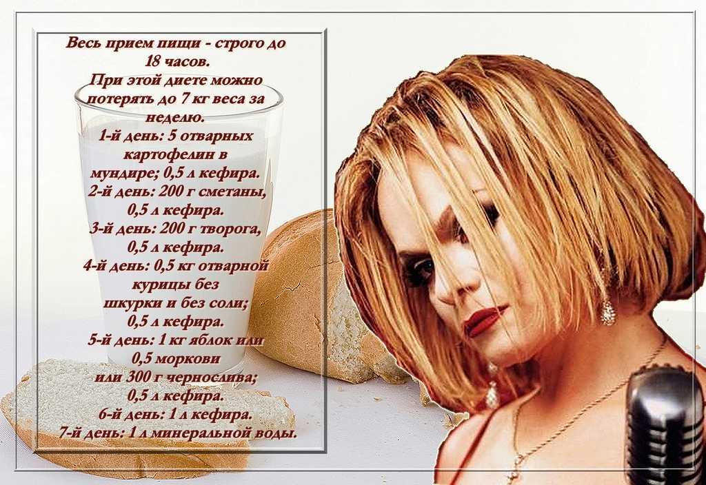 Как изменились лицо и фигура ларисы долиной