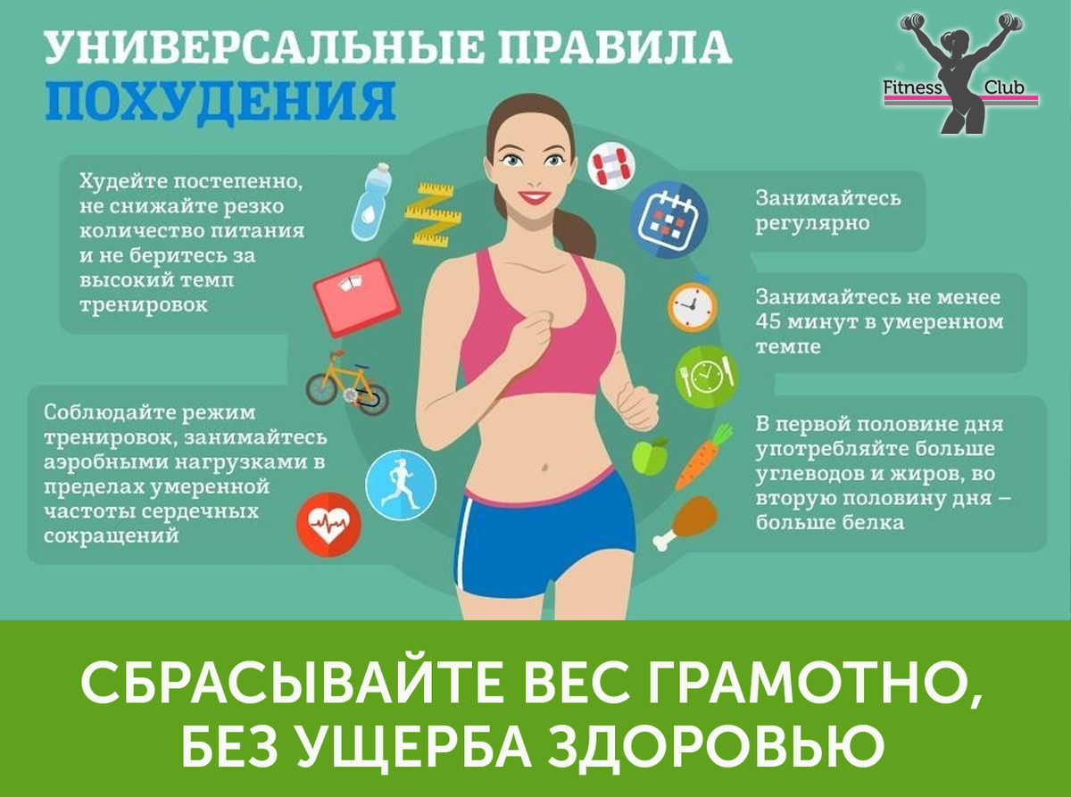 Как найти мотивацию для похудения