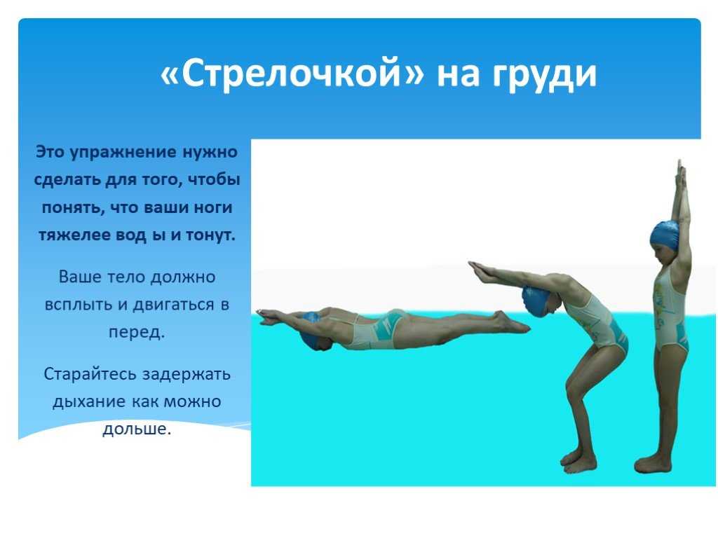 Плавание: лучшие программы тренировок