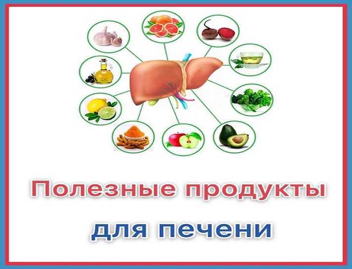 Продукты, которые рекомендуется употреблять каждый день :: инфониак