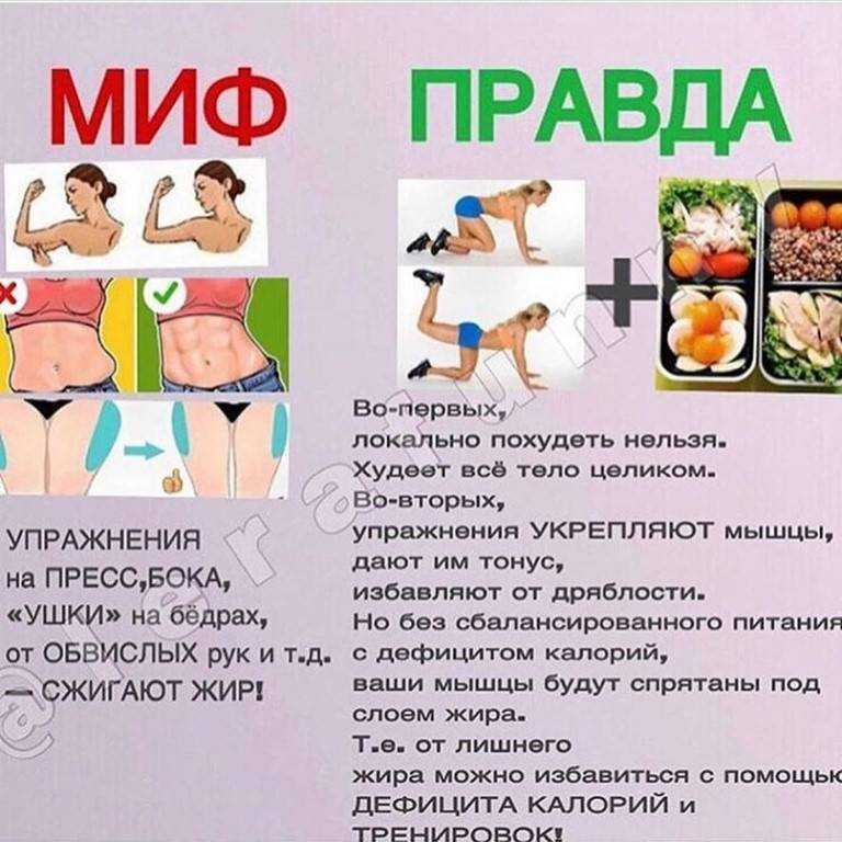 Как сбросить 3 килограмма. 5 способов сбросить 3 кг за месяц | школа красоты