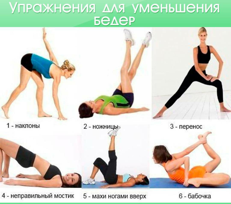 Йога для красивых ног и ягодиц. йога: 8 упражнений для идеальных ног и ягодиц.