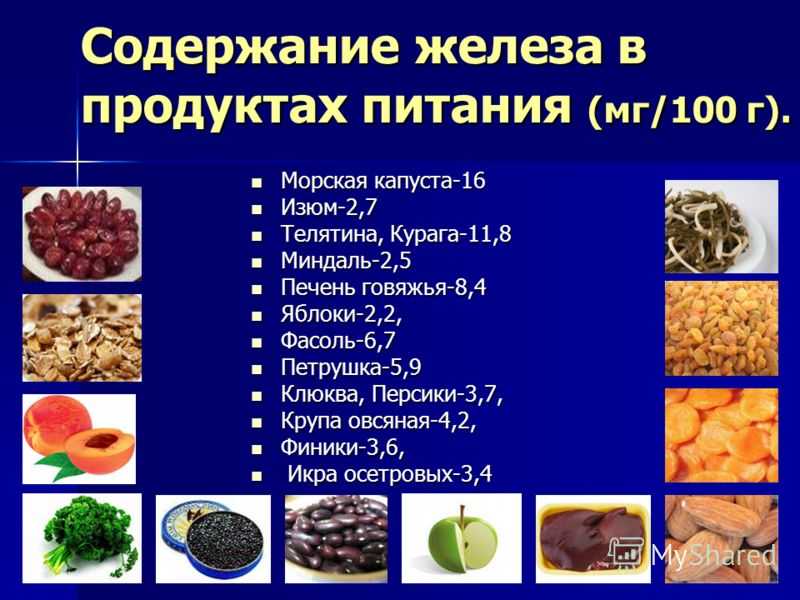 В каких продуктах больше всего железо?