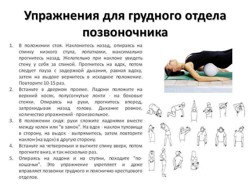 Шейный остеохондроз и психоневрологические расстройства