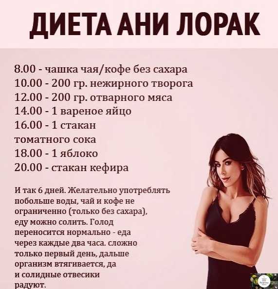Диета Ани Лорак меню на день запрещенные продукты