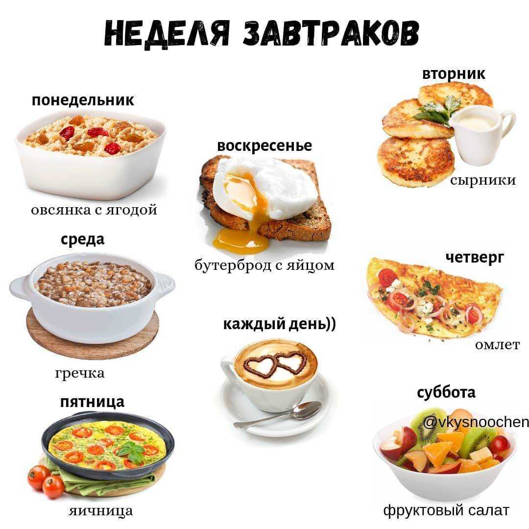 Арахисовая паста и набор веса: все что вам нужно знать