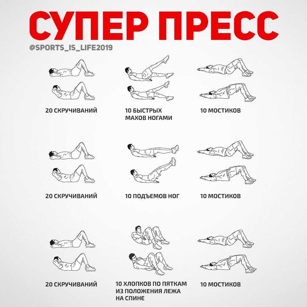 Большую часть новогоднего привеса составляют отеки Быстро расстаться с ними помогают кардиотренировки и простые лайфхаки Рассказываем какие