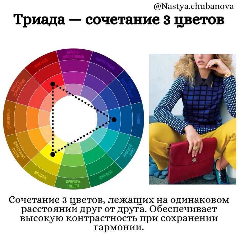 Тип фигуры груша (треугольник), особенности телосложения, одежда для фигуры груша
тип фигуры груша (треугольник), особенности телосложения, одежда для фигуры груша