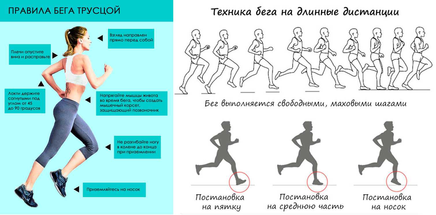 9 ошибок при тренировках на беговой дорожке, которые снижают вашу эффективность и приводят к травмам