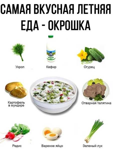 Диетическая пп окрошка: 5 низкокалорийных рецептов для похудения - glamusha