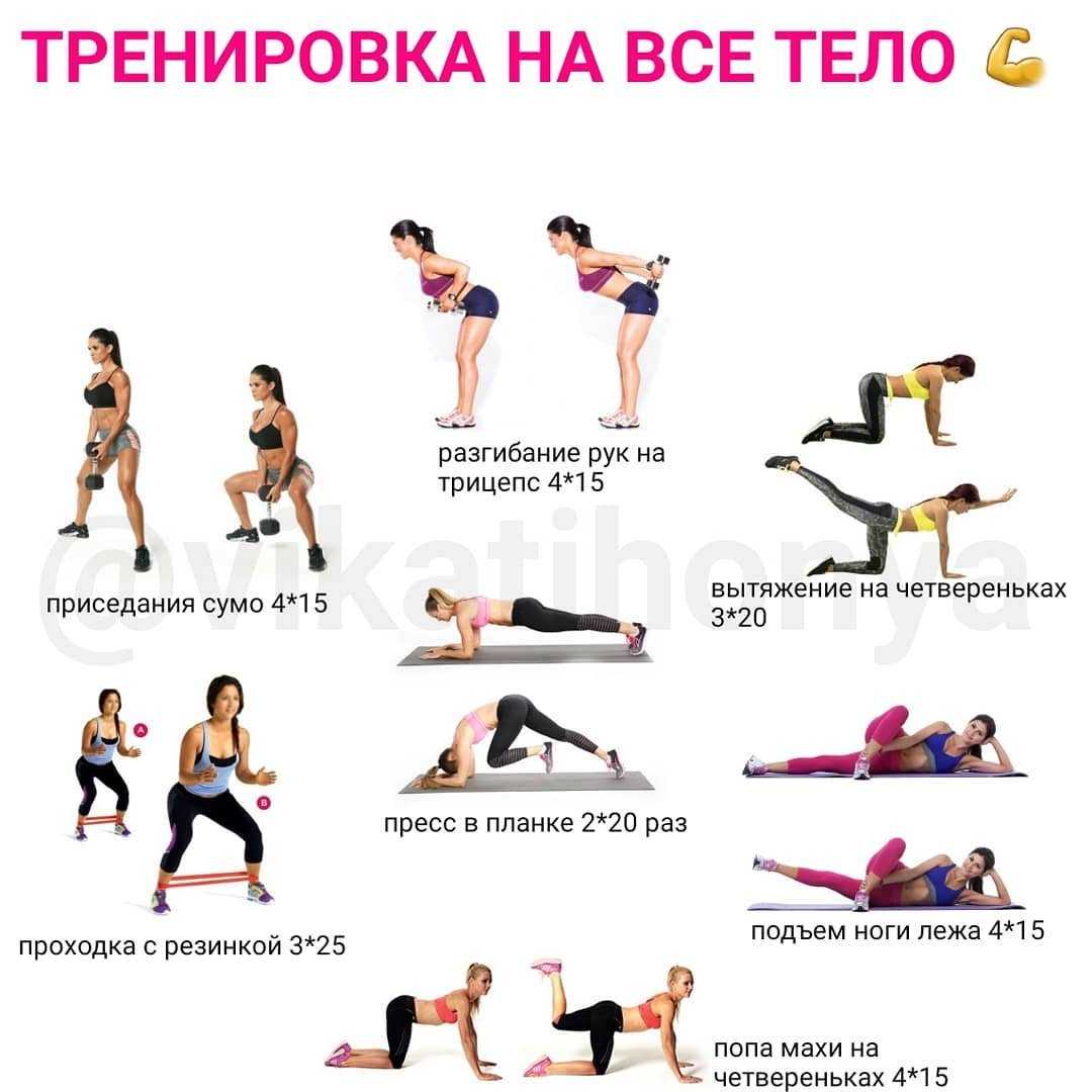 Групповой фитнес: как выбрать свое направление?