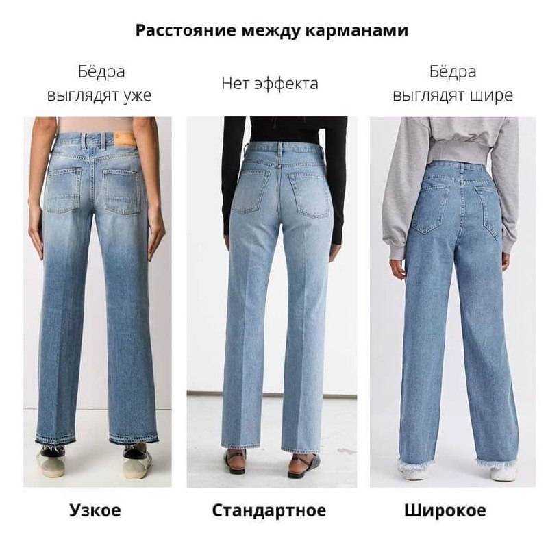О ягодичных мышцах: всего 1 упражнение для подтяжки и упругости попы