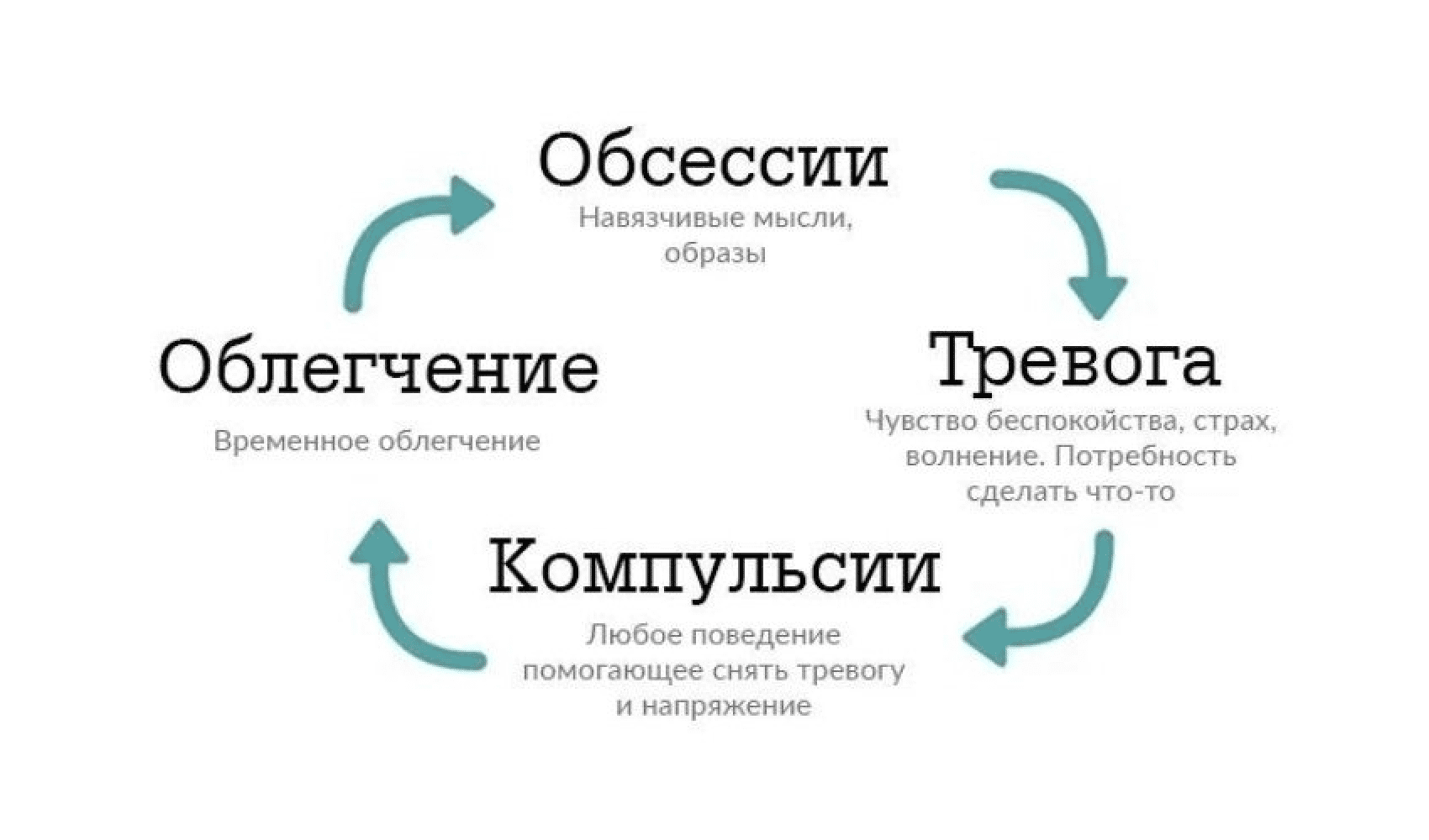 «моя дочь одной ногой в гробу, а я ничего не могу сделать!»