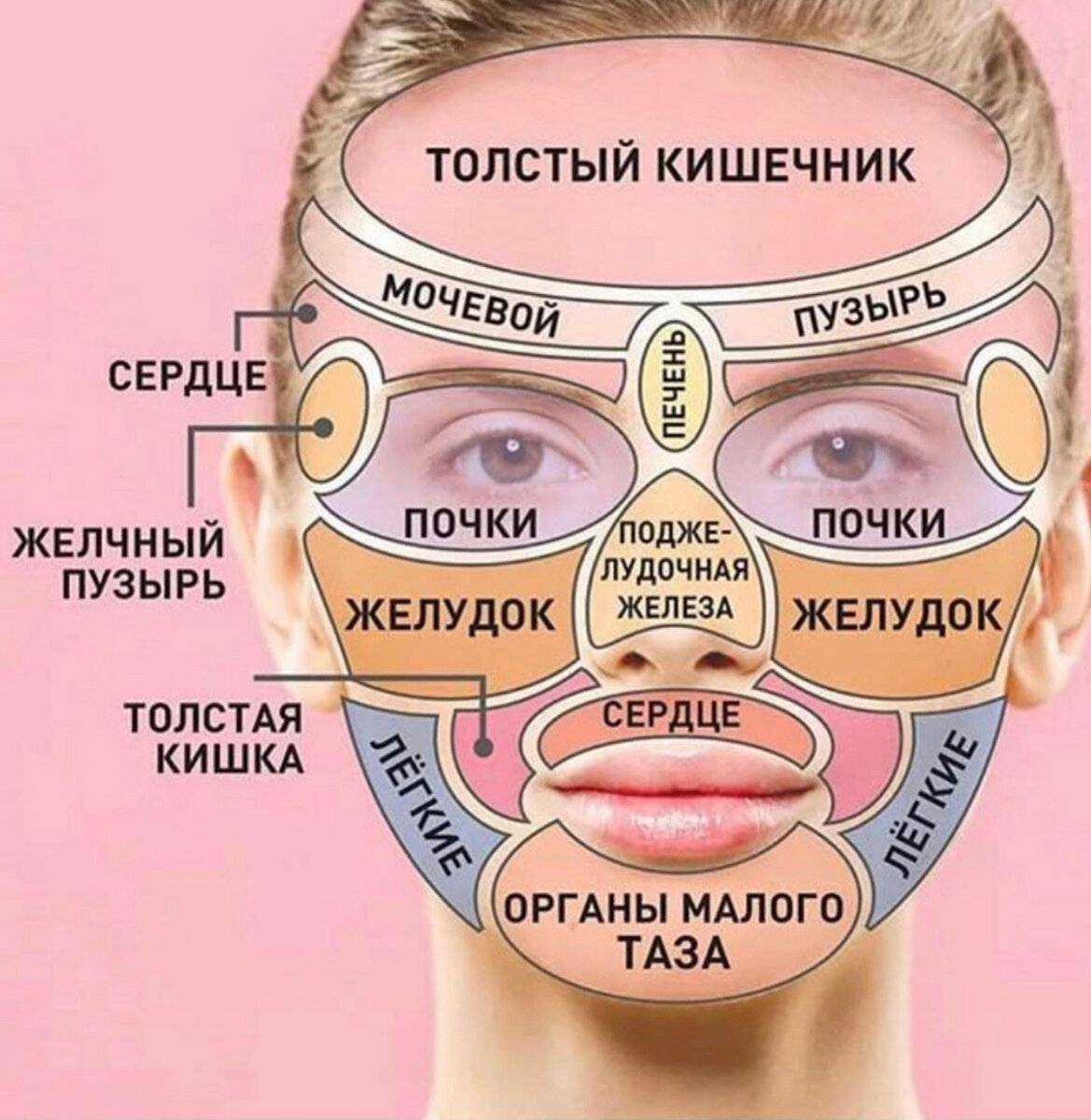 Как убрать живот мужчине в домашних условиях за короткий срок - боремся с проблемой после 30 лет
как убрать живот мужчине в домашних условиях за короткий срок - боремся с проблемой после 30 лет