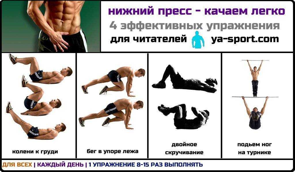 Как развить кубики на животе за один месяц: 11 шагов