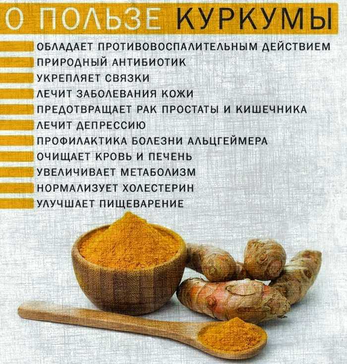 Чай с куркумой - свежий глоток иммунитета