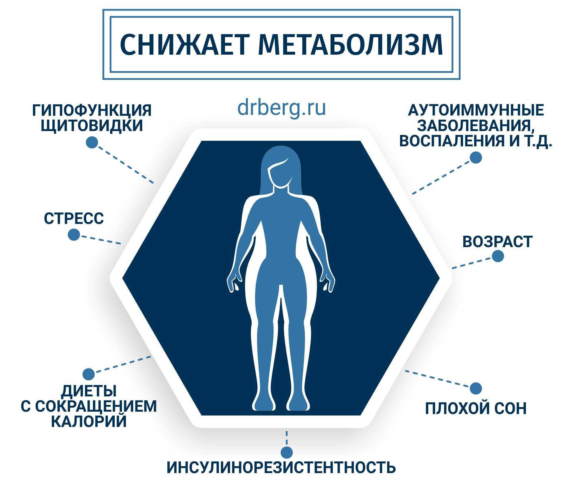 Спасибо пластике и стилистам! звёзды, которые с возрастам стали выглядеть лучше