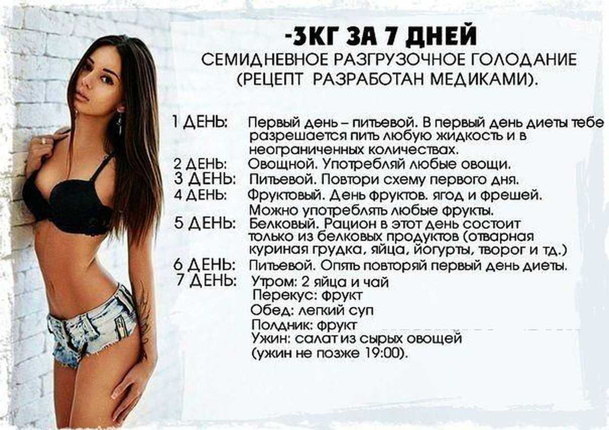 Кефирно-картофельная диета — уходит до 5 кг за 3 дня | simpleslim