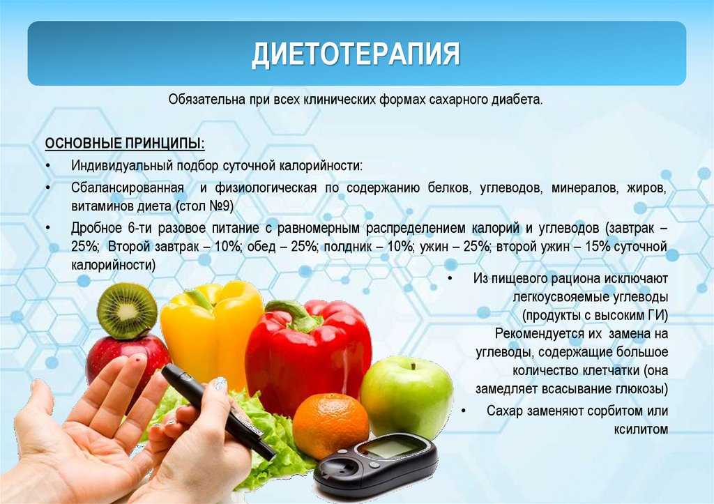 Неполноценное питание
