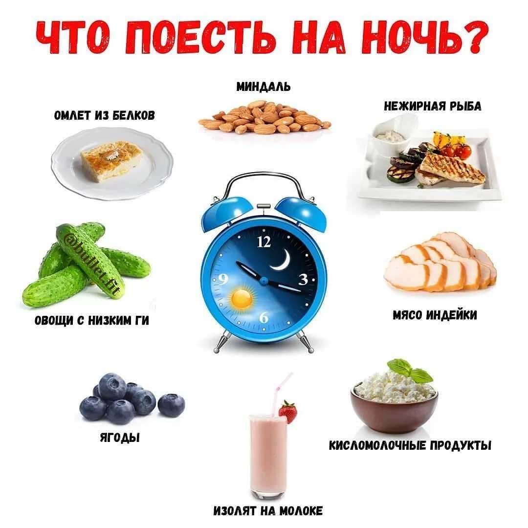 Как похудеть за ночь: что нужно есть и пить перед сном - allslim.ru