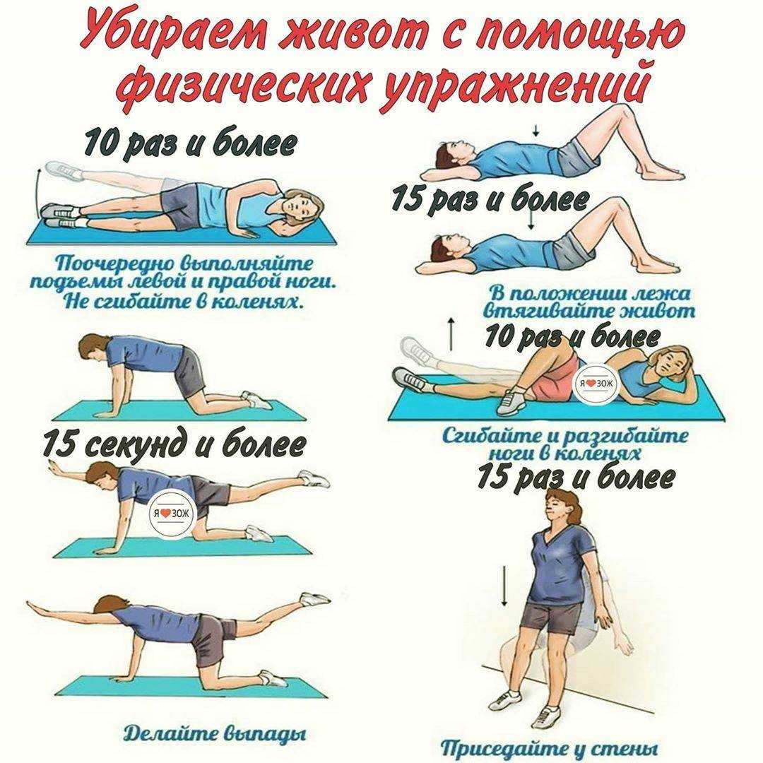 Как похудеть без диеты и убрать живот- переход на правильное питание