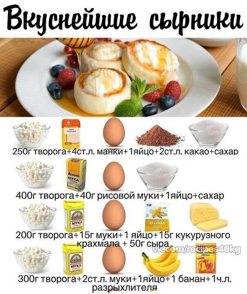 Диетические творожные сырники в духовке пошаговый рецепт