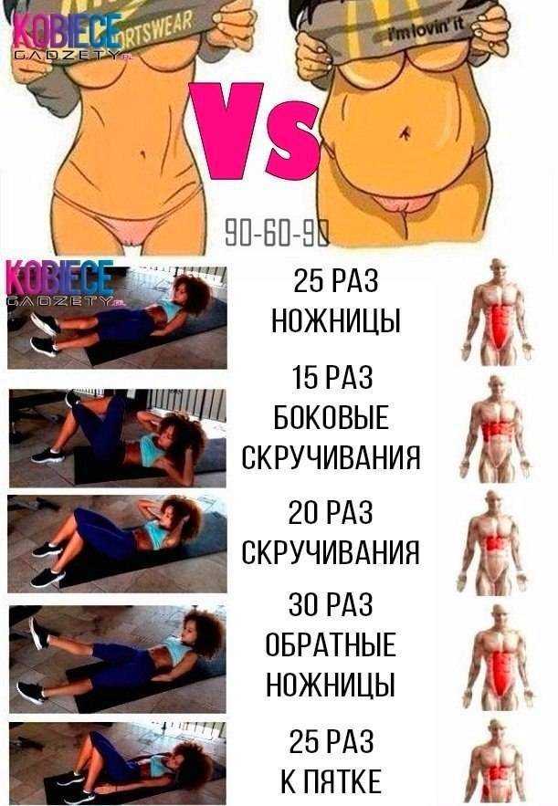 Проблемные зоны: почему появляются и как бороться?