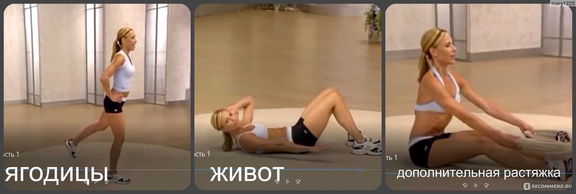 Как узнать милую девушку по ее подиумной походке анализ по служебному роману