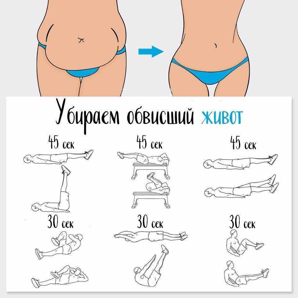 Как уменьшить живот у мужчин и женщин: упражнения, чтобы убрать живот и бока, тренировки и диеты