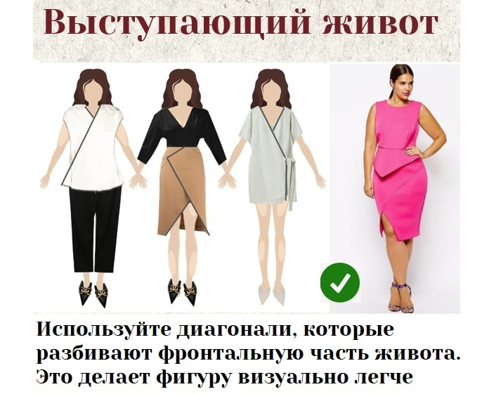 Как одежда может скорректировать фигуру