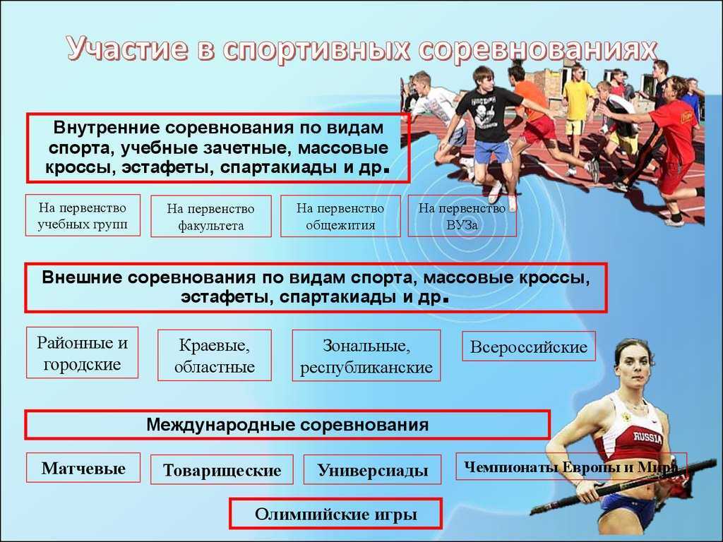 7 советов от спортсменов-олимпийцев о том, с чего начать здоровый образ жизни - блог издательства «манн, иванов и фербер»