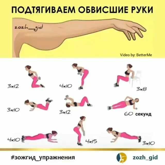 Упражнения для рук для женщин, подтягиваем обвисшие руки - леди стиль жизни
