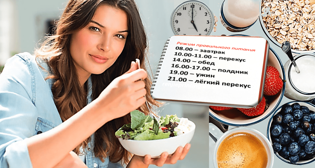 Строгая диета по дням для похудения - allslim.ru