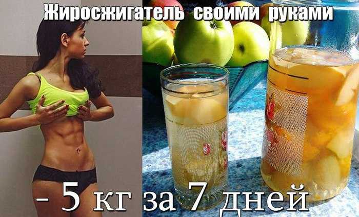 Жиросжигающие напитки в домашних условиях: рецепты для похудения!
