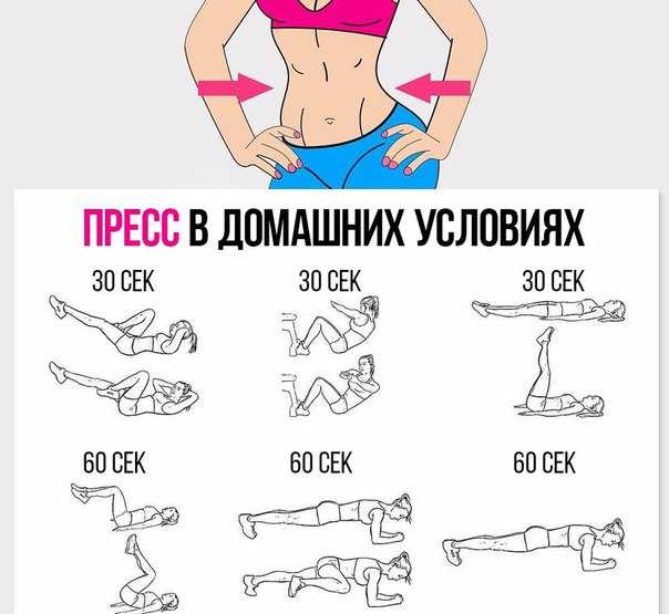 Красивый женский пресс, как накачать женственный животик в домашних условиях