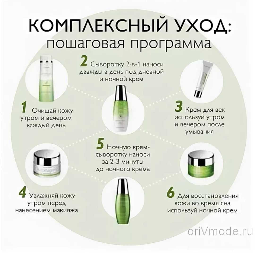 Уход за жирной кожей лица – натуральные советы!
