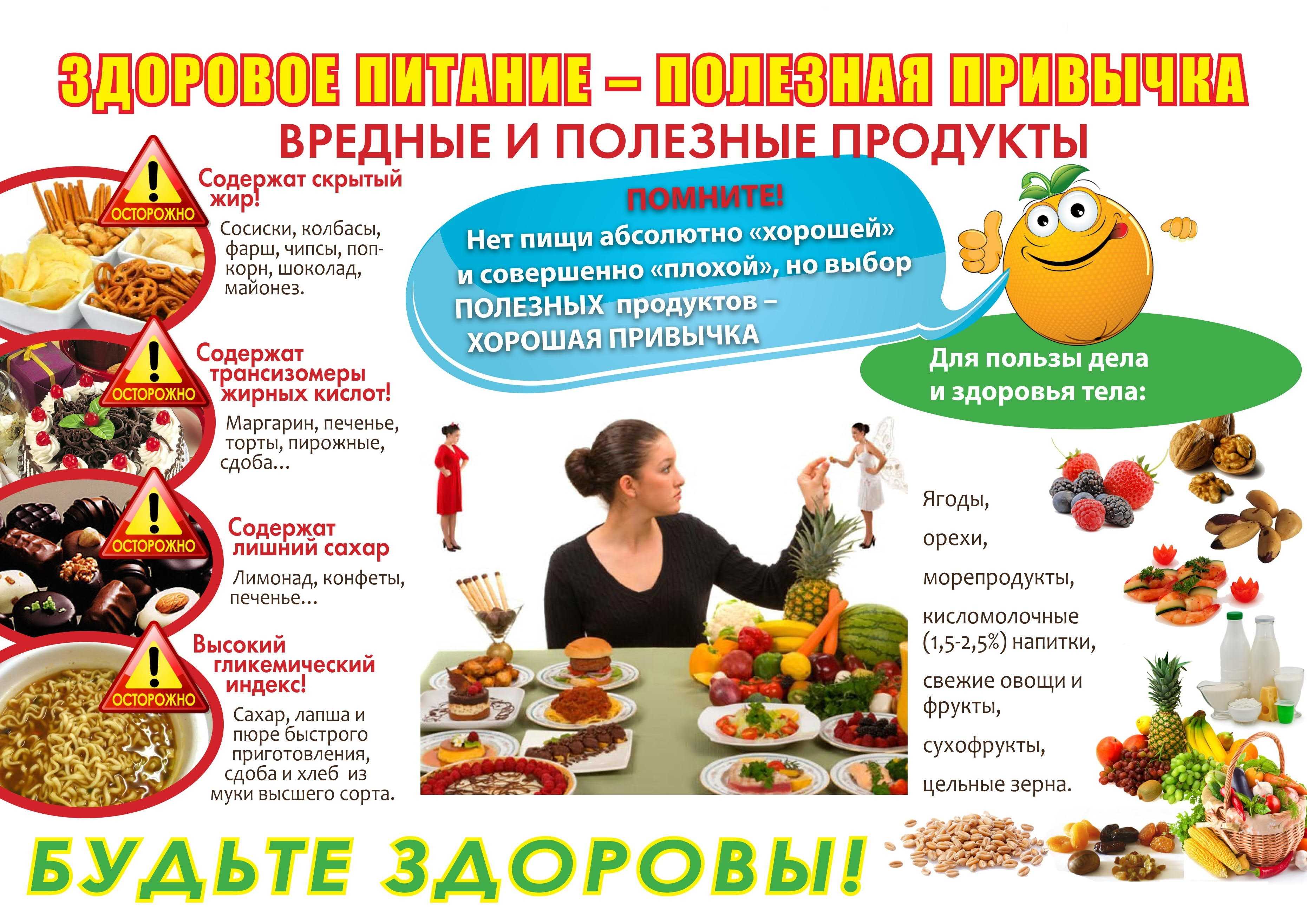 Как отказаться от вредной еды? самые вредные продукты питания для здоровья - psychbook.ru