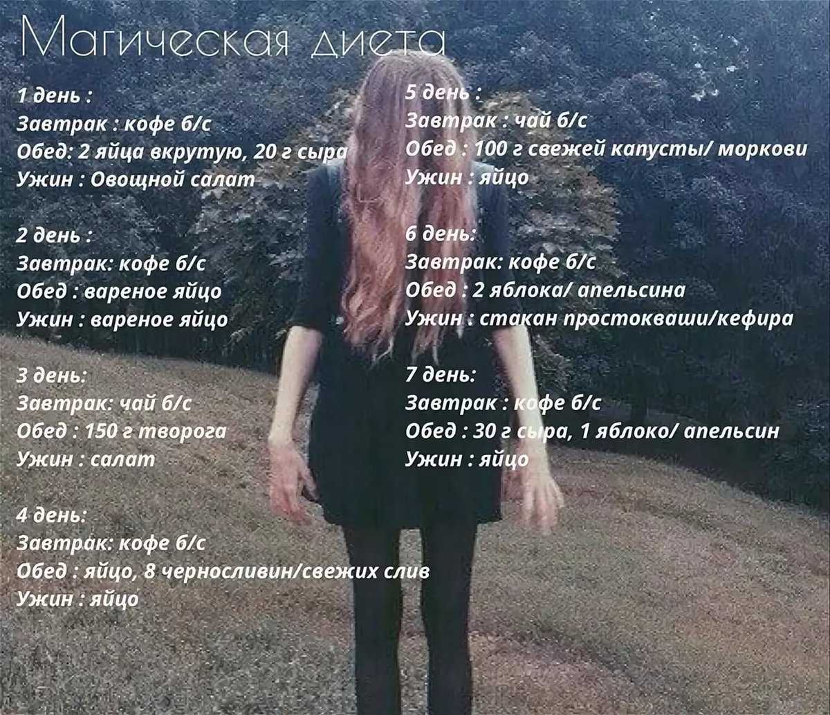 Нервная анорексия - причины, симптомы, способы лечения