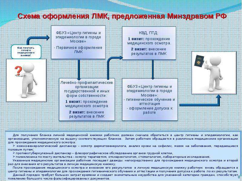 Как определить, что авокадо испортилось: 9 шагов
