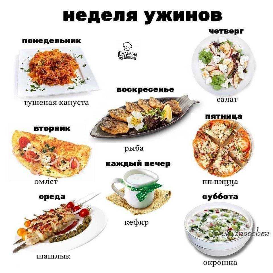 Овощи для похудения: какие полезны при снижении веса, рецепты диетических блюд | официальный сайт – “славянская клиника похудения и правильного питания”