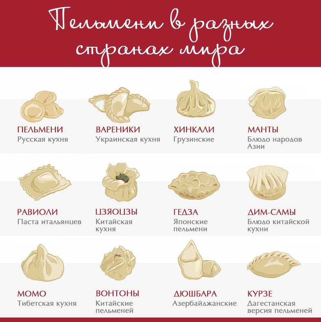 Теста поменьше, мяса побольше. как выбрать идеальные пельмени — секрет фирмы