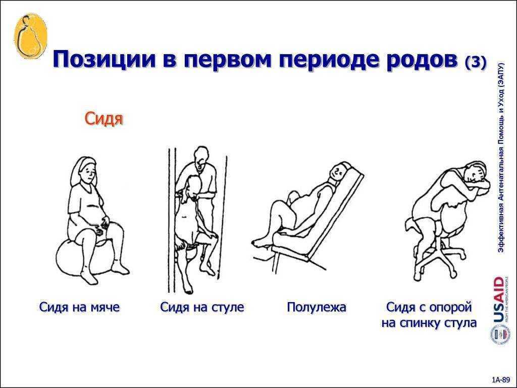 Четвертые роды: особенности